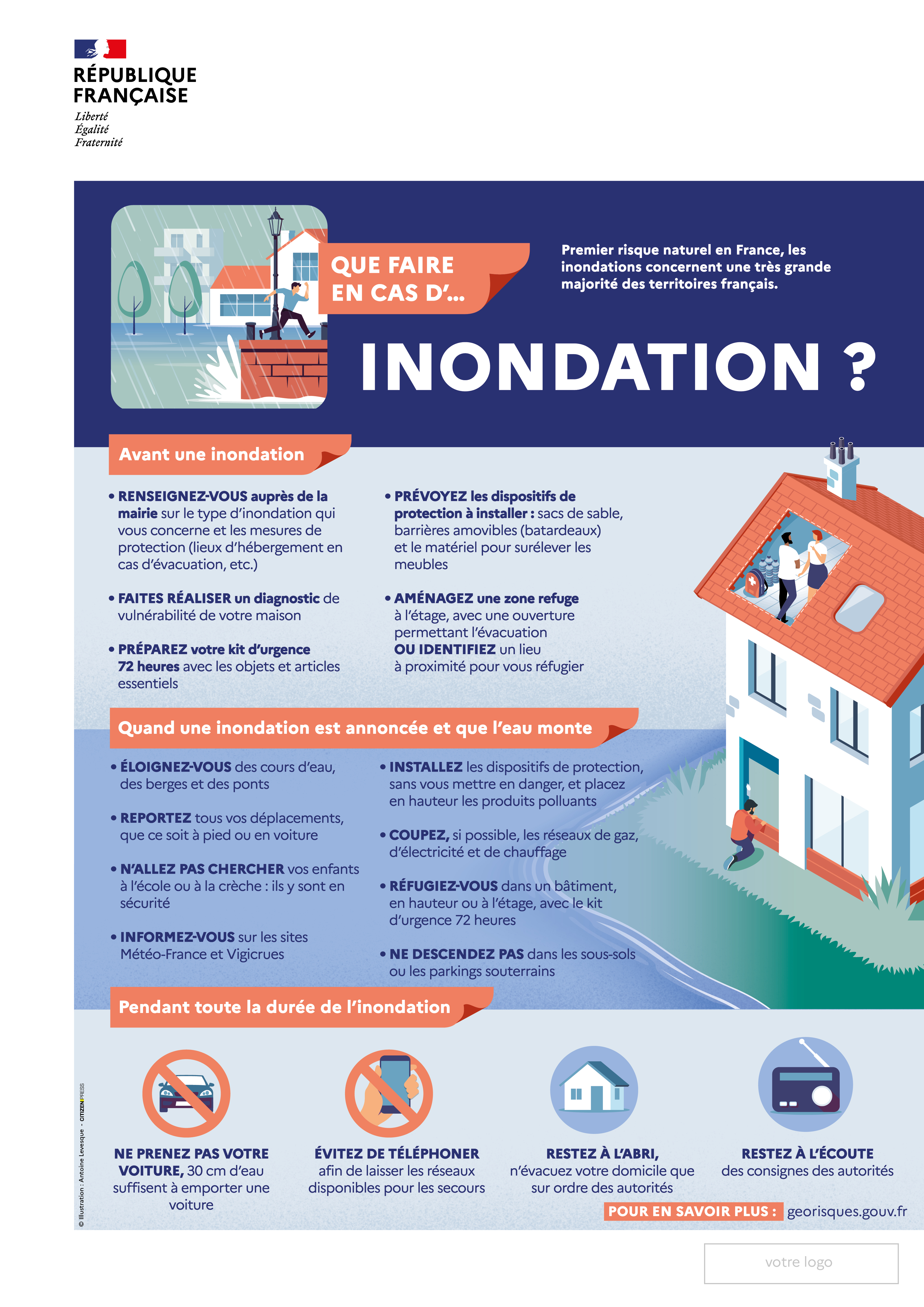 L'affiche est découpée en trois grandes parties, listant les mesures à prendre pour se préparer au risque, puis la conduite à adopter dès l'annonce de l'inondation et pendant toute sa durée. Description détaillée ci-après.